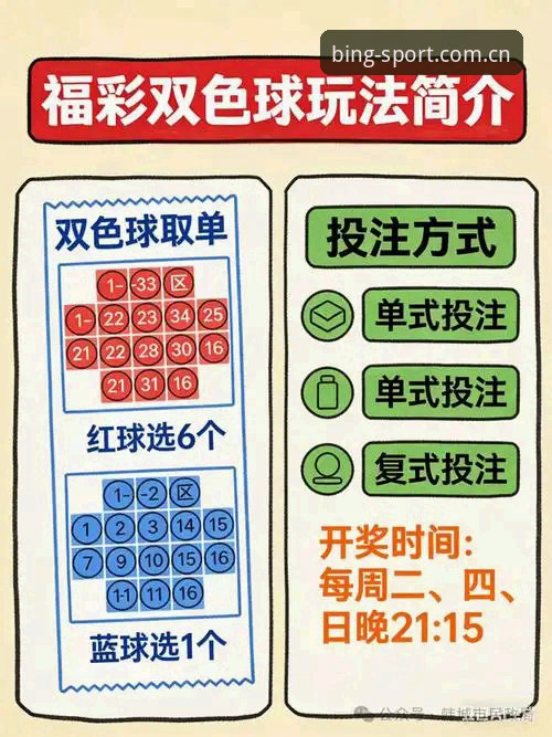 b体育竞彩教程对比最新动态：实战派深度拆解安卓投注策略差异